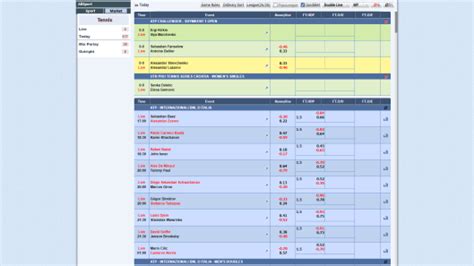 IGK Bet, Betconstruct United Gaming Sportsbook, and W19's .